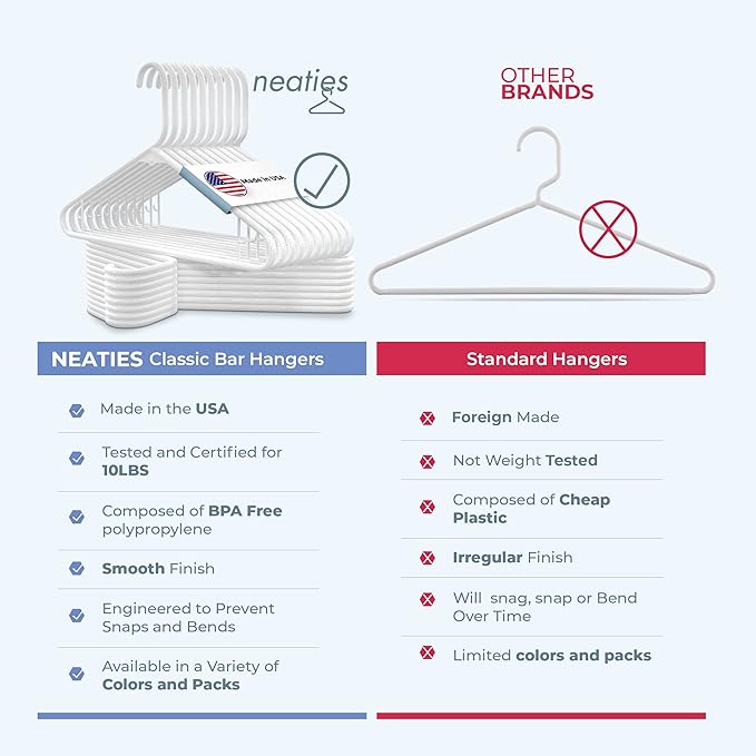 Neaties Plastic Hangers 30 Pack – Made in The USA – 6lb Capacity Standard Clothes Hangers with Strap Hooks for Dresses, Lingerie, Shirts, Pants, and Jackets – White & Black