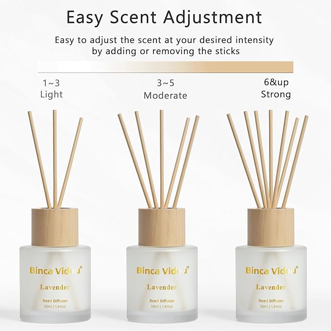 Reed Diffuser Set, Binca Vidou Lavender & White Jasmine Natural Scent Oil Diffusers with Sticks for Home Office Bathroom Aromatherapy Decor 1.69oz x 2