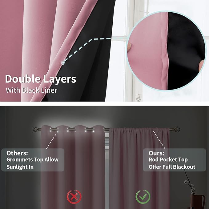 BGment 100% Blackout Curtains for Bedroom 72 Inch Long, Full Room Darkening Soundproof Heavy Thermal Insulated Bedroom Window Drapes with Rod Pocket, 2 Panels, 52 x 72 Inch, Pink
