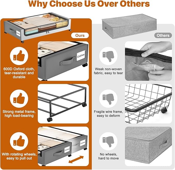 Under Bed Storage with Wheels,XXL 60L Under Bed Storage Containers with Clear Lids, Rolling Under Bed Metal Drawer for Clothes, Shoes,Toys(Gray, 2 Pack)
