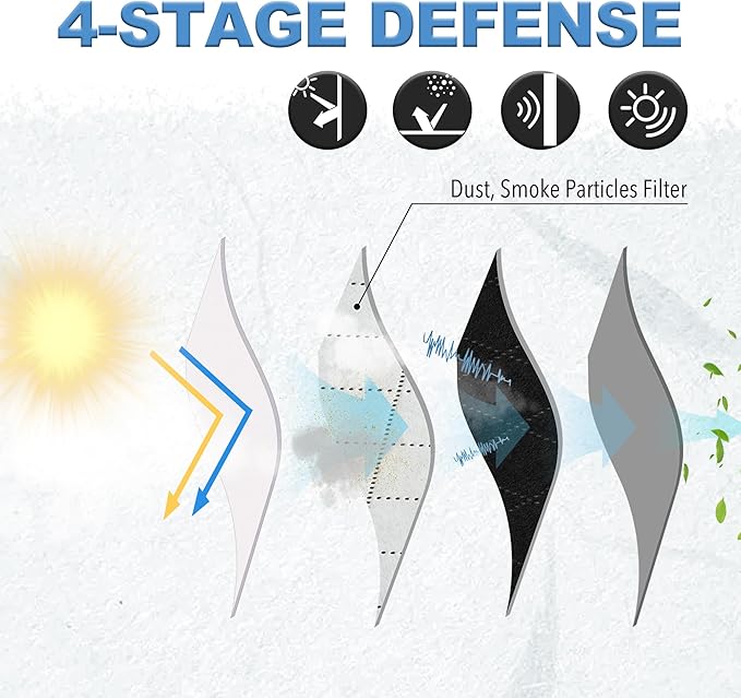 RYB HOME Dustproof Curtains for Large Window, Soundproof Thermal Insulated Blackout Curtains for Sliding Glass Door Furance Office Dorm Bedroom Living Room, Grey, W62 x L95 inch, 2 Panels