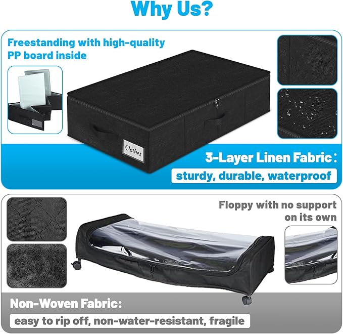 Under Bed Storage Container Bin 4 Pack, 4.5 Inch Slim Low Profile Underbed Clothes Storage Organizer for Dorm & Home, Use for Blanket and Toy Storage Box W/ Sturdy Bottom/Sides, Foldable Thick Fabric