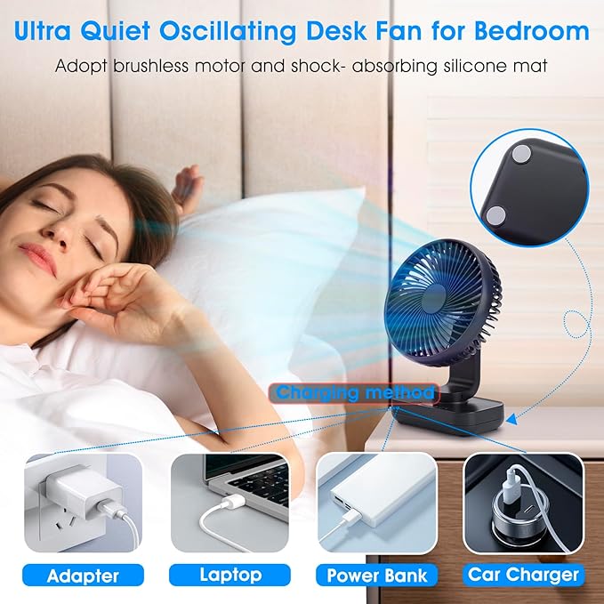 Digibond Oscillating Fan 5.1in Small Wall Mounted Oscillating Desk Fan Auto 90° Rotated Quiet 4 Speeds 4500mAh Rechargeable Battery Powered Cordless USB Fan for Indoor/Outdoor/Bedroom(Black)