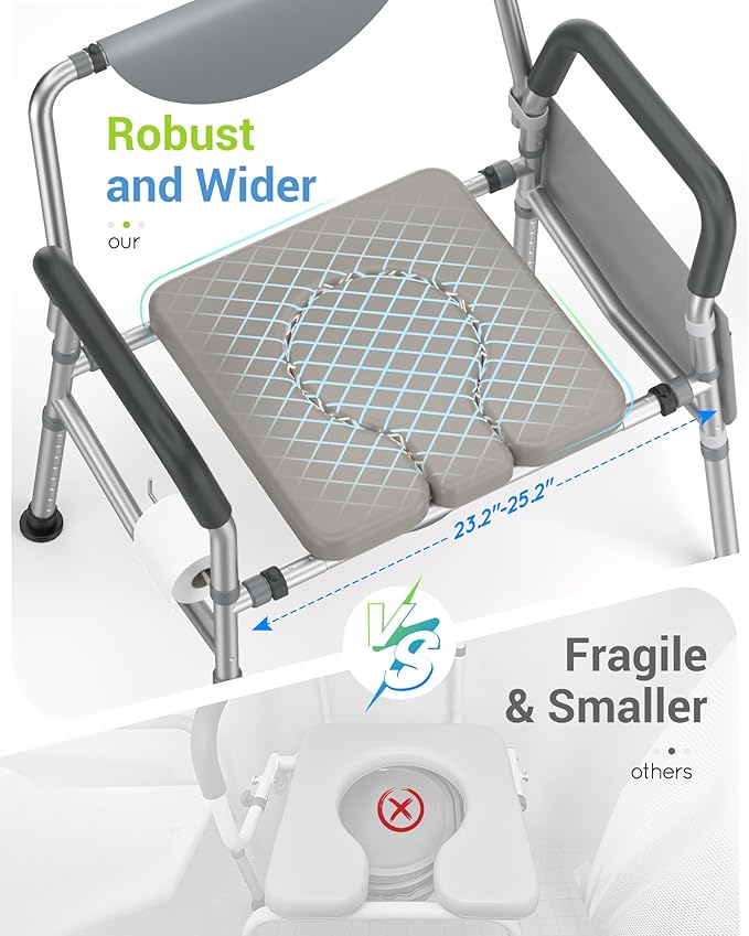 Heavy Duty Bariatric Commode, 4-in-1 Portable Bedside Commode or Over-Toilet Chair, Extra-Wide | Adjustable Height | Easy to Clean, Handicap Commode Chair for Eldery, Disabled People