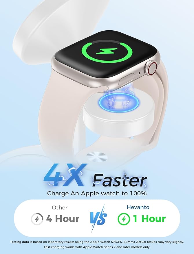 2026 3 in 1 Wireless Charging Station for Apple MagSafe Charger, 15W Fast Magnetic Mag-Safe Charger Stand for iPhone 17 16 15 14 13 12 Apple Watch AirPods, 2 Pack (Adaptor Not Included)