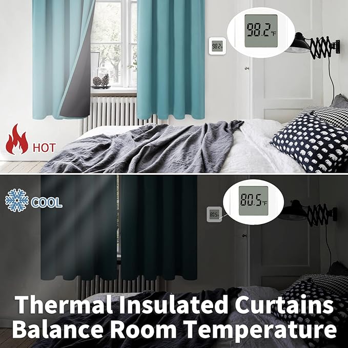 BGment 100% Blackout Curtains 63 Inches Long 2 Panels for Bedroom with Thermal Insulated Black Liner, Double Layer Room Darkening Curtains with Rod Pocket, Sea Teal, 42 x 63 Inch