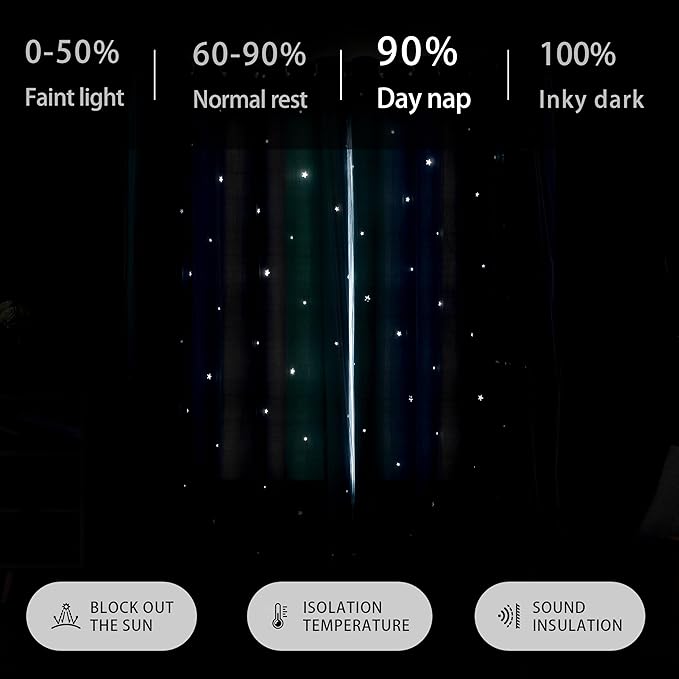 XiDi Dream Star Blackout Curtains for Kids Rooms Girl Princess Curtain for Daughter Bedroom Window (Blue Green Grey, W34 X L84)