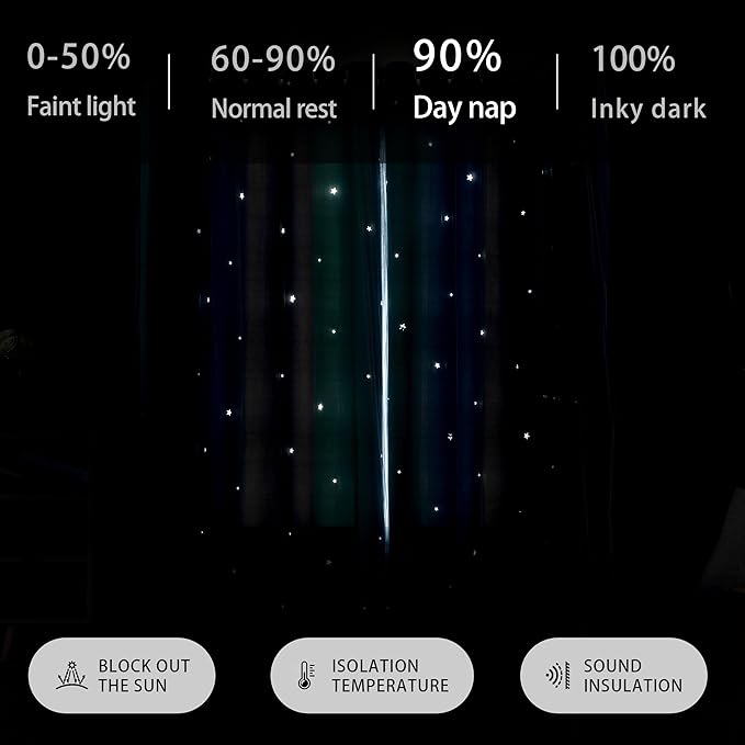 XiDi Dream Star Blackout Curtains for Kids Rooms Girl Princess Curtain for Daughter Bedroom Window (Blue Green Grey, W52 X L96)