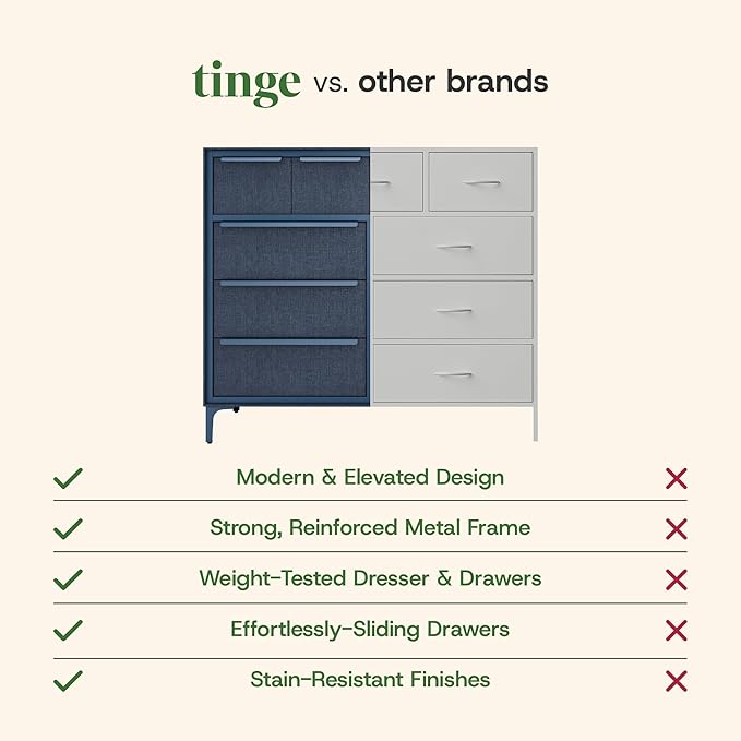 Naima Premium Fabric Dresser - Strong Metal Frame, 10 Spacious Sag-Proof Drawers with Sleek Metal Handles - Premium & Durable Storage Solution for Your Home (Navy)