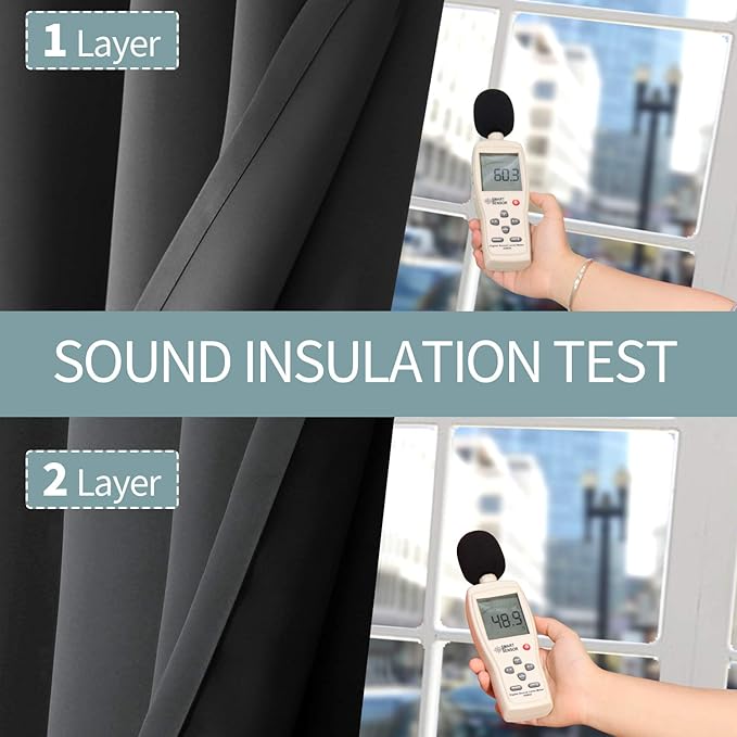 BGment Thermal Insulated 100% Blackout Curtains for Bedroom with Black Liner, Double Layer Full Room Darkening Noise Reducing Grommet Curtain (42 x 72 Inch, Dark Grey, 2 Panels)