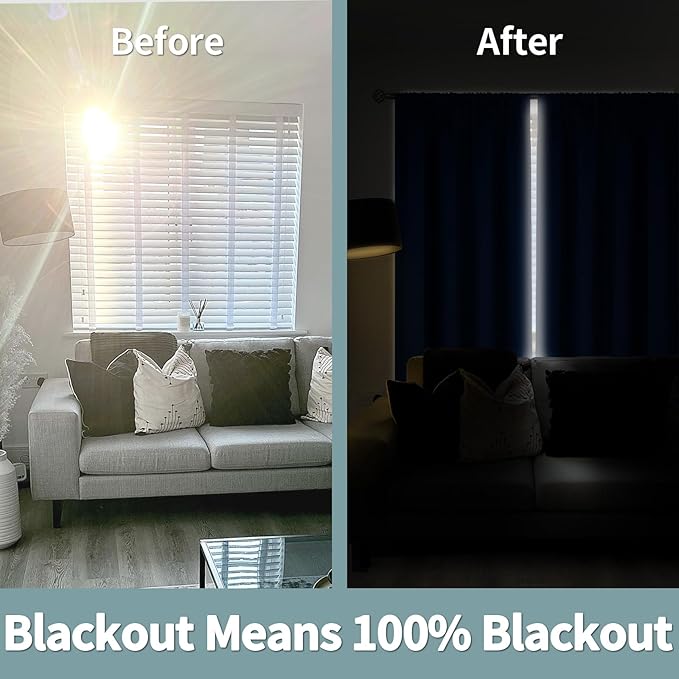 BGment Blackout Curtains for Bedroom 54 Inch Length, Short Thermal Insulated Full Room Darkening Small Window Curtains, Each Window Curtains 2 Panels, 52 x 54 Inch, Royal Blue