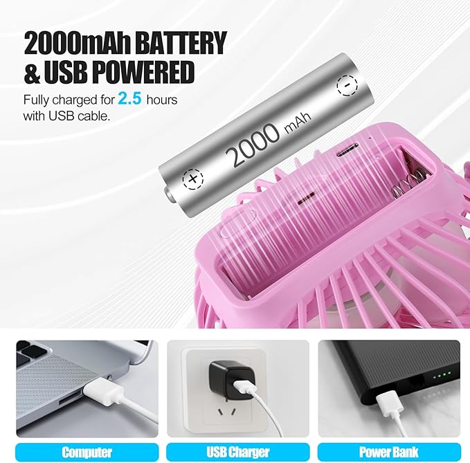 PureHome Portable Clip Fan Battery Operated,3 Speeds USB Rechargeable Mini Table Fan with Strong Airflow,360°Rotation Ultra Quiet Personal Desk Fan for Home Office Bedroom Dorm Stroller Camping- Pink