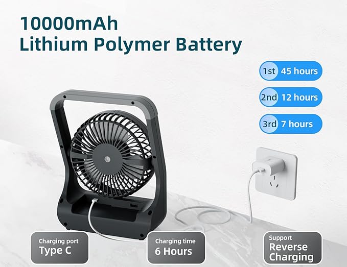 Svinkal Battery Powered Fan, 10000mah Portable Desk Fan with Timer, 3 Speeds, Whisper Quiet, 180° Rotation, Portable Fan for Office, Bedroom, Outdoor, Camping