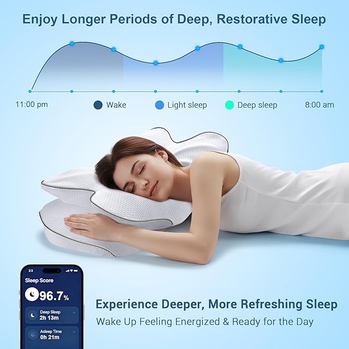 Memory Foam Cervical Pillow for Neck Support & Pain Relief, Butterfly Ergonomic Design – 24×15.75×5.7 Inches, Removable 100% Polyester Pillowcase, Suitable for Side & Back Sleepers