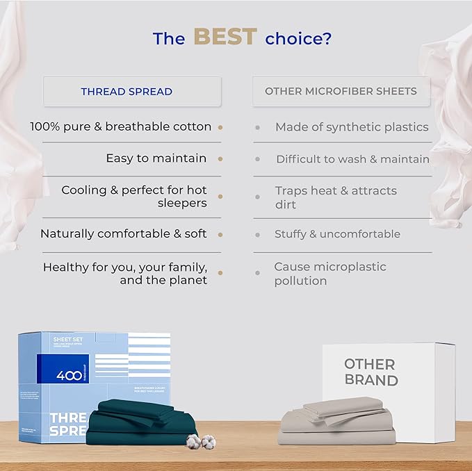 THREAD SPREAD 100% Cotton Bed Sheets Queen Set - 400 Thread Count Cotton Queen Sheets Only, 4 PC Set (Teal), Ultra Soft, Breathable, Cooling, Sateen Weave 16" Deep Pocket Bedsheet for Hot Sleepers
