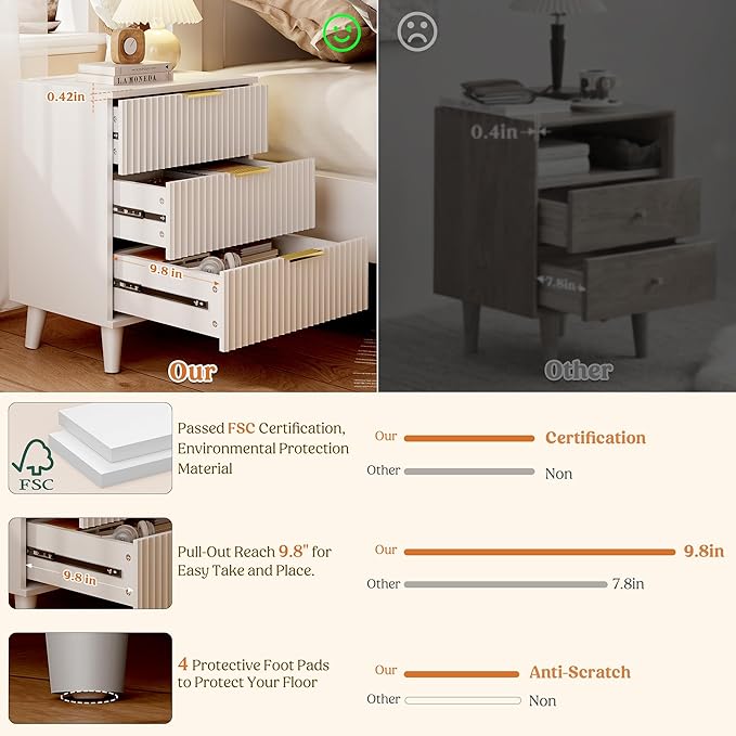Lulive Wood 3 Drawers Dresser Fluted Night Stand with Charging Station, White Storage Nightstand Modern Side Table, Bedside Table for Bedroom, Entryway White