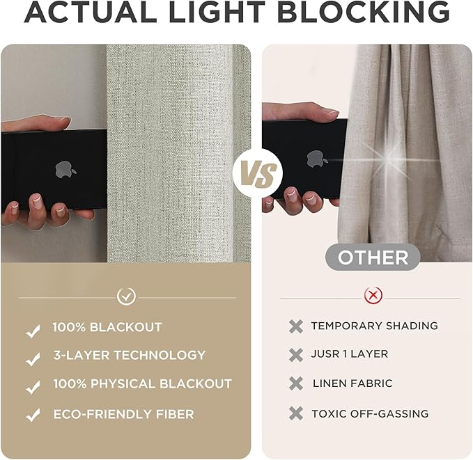 Joydeco Blackout Curtains for Bedroom - 100% Light Blocking 2 Panels Light Beige Drapes 37"W x 72"L, Thermal Insulated Room Darkening Curtains, Linen Textured for Living Room, Rod Pocket & Back Tabs