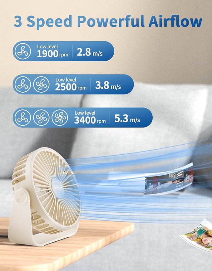 TriPole USB Desk Fan Portable Mini Fan Powerful 3 Speeds Wind Personal Desktop Fan with 360° Head Rotation for Home Office Car Indoor Outdoor Beige, No Battery, 4.5 Inches