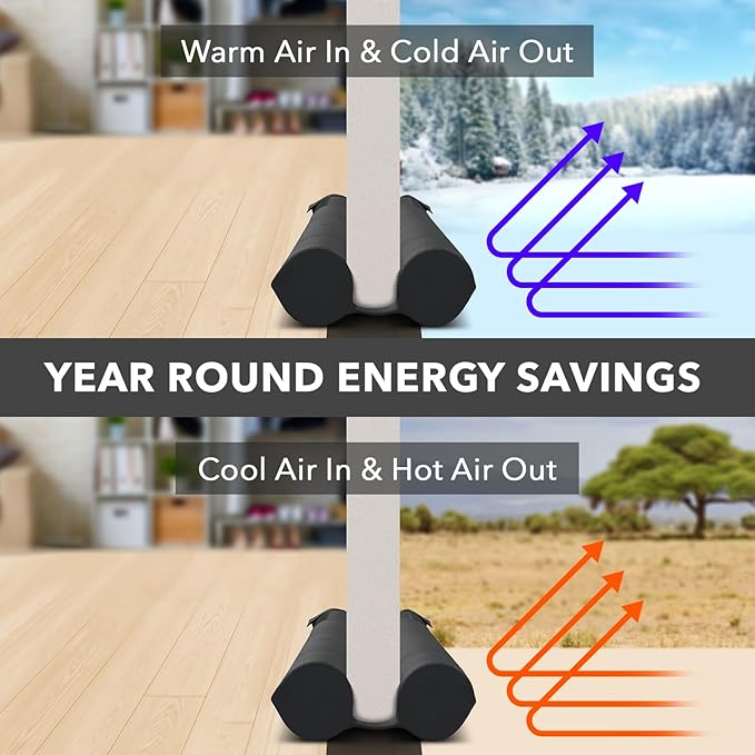 Everlasting Comfort 2 Sided Under Door Draft Stopper for Bottom of Doors - Quick Install, Keeps Heat In & Cold Air Out - Sound Proofing Foam Strip Gap Filler, Noise Blocker for Interior -Fits 30"-36"W