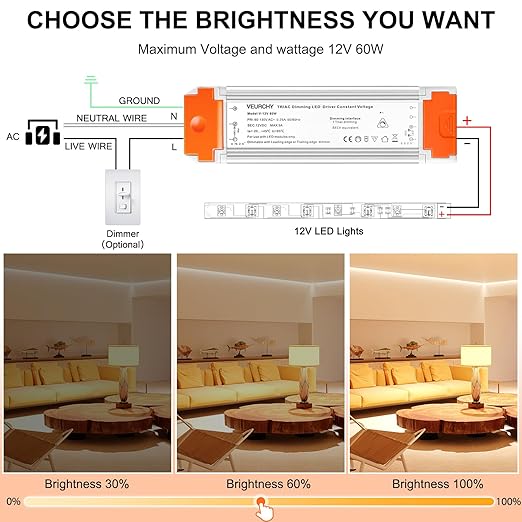60W Dimmable LED Driver 12V DC Triac Constant Transformer, 120V AC to 12 Volt DC Lighting Low Voltage Power Supply, LED Light Transformer for Kitchens, Cabinets, Bedrooms 2 Pack