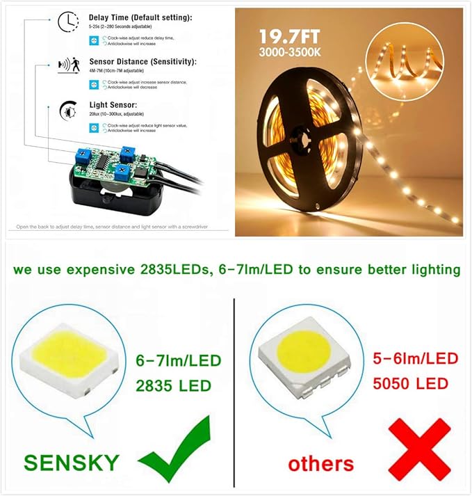 Sensky 19.7ft/6m Motion Activated LED Strip Light Kit Flexible LED Strip Motion Sensor for Bedroom, Gun Safe, Under Cabinet, Under Bed, Pantry, Kitchen, Stairway, Closet(Warm White,Upgraded Version)