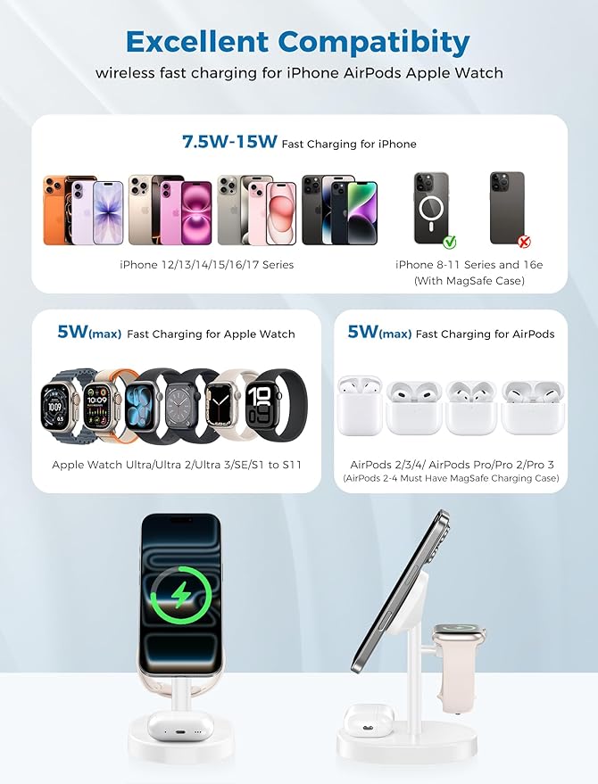 2026 3 in 1 Wireless Charging Station for Apple MagSafe Charger, 15W Fast Mag-Safe Charger Stand for iPhone 17 16 15 14 13 12 Apple Watch AirPods Compatible with MagSafe, White