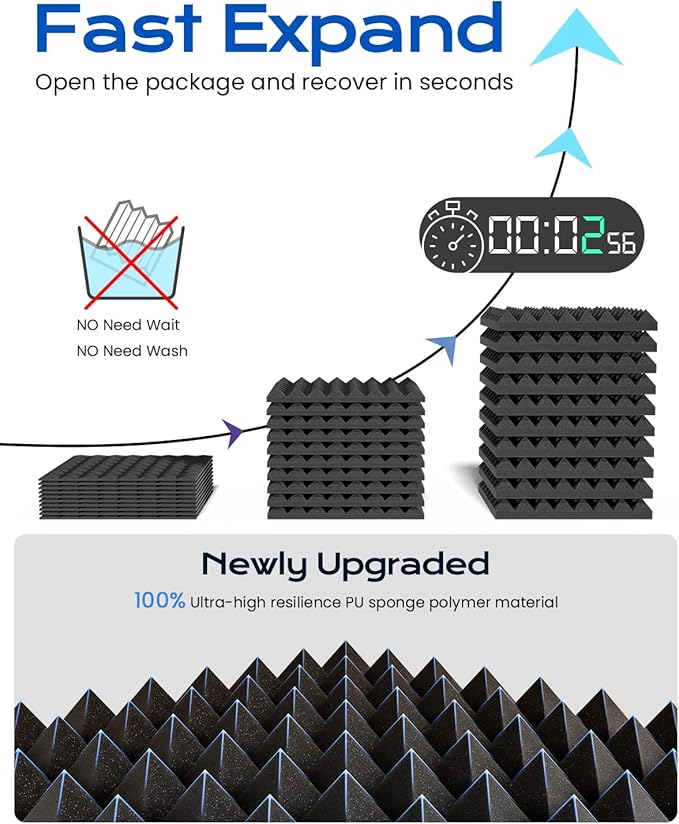 Sonicism 12 Pack Pyramid Sound Proof Foam Panels with Self-Adhesive, 12" X 12" X 1" Acoustic Foam Panels of High Density, Soundproof Wall Panels Fast Expand, Sound Absorption and Decoration (Black)