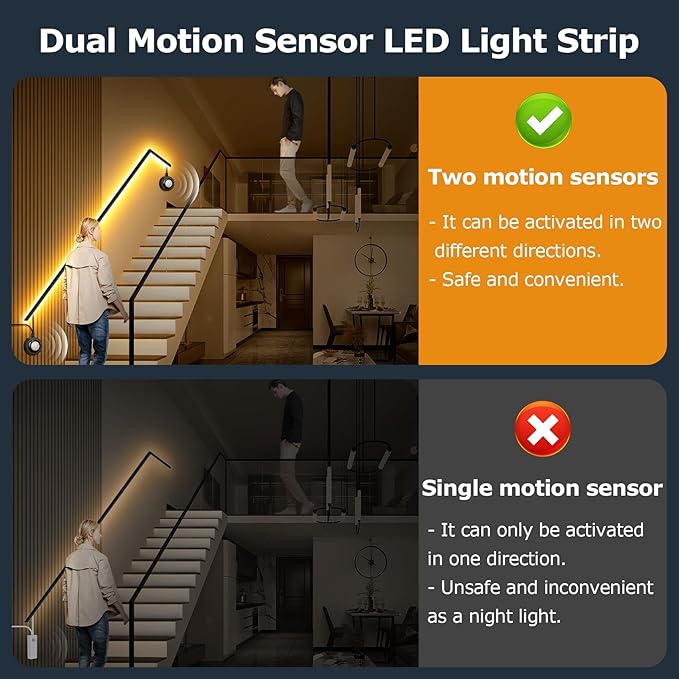 HOUHUI Dual Motion Sensor Light Indoor Under Bed Lights,16.4Ft Motion Activated LED Strip Lights for Bedside,12V Warm White Under Cabinet Light Two Motion Sensors LED Strip for Stair Closet Hallway