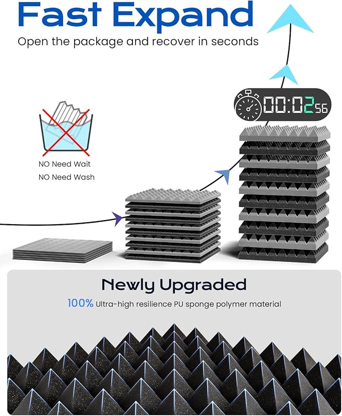 Sonicism Soundproof Wall Panels Self-Adhesive Pyramid 12 Pack,2" X 12" X 12" Acoustic Panels High Density Sound Proof Foam Panels for walls Fast Expand,Sound Absorption & Decoration(Black/Gray)