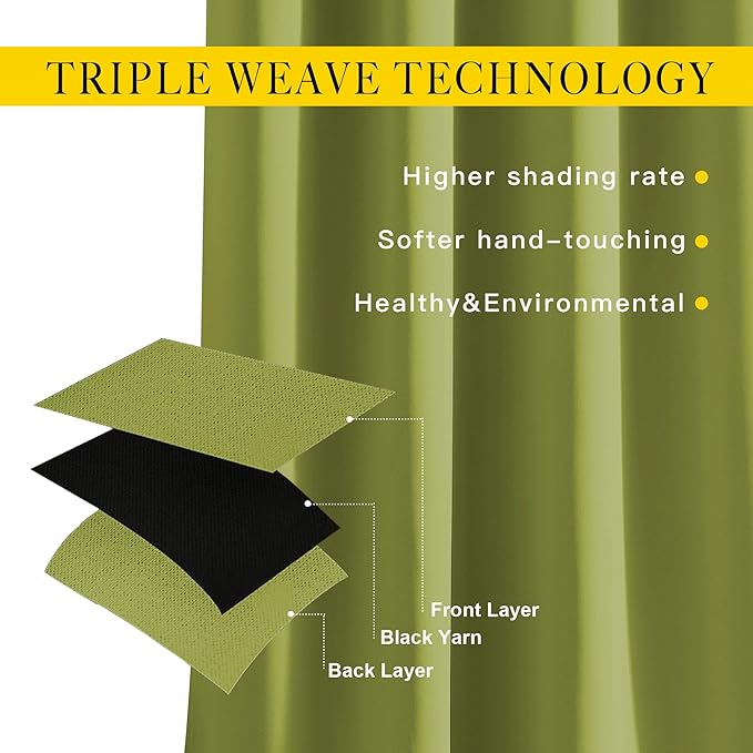 NICETOWN Room Darkening Curtains for Doorway 78 inches Long, Grommet Privacy Door Curtains Room Darkening Thermal Drapes for Bedroom/Christmas Day, Fresh Green, 2 Panels, W52 x L78