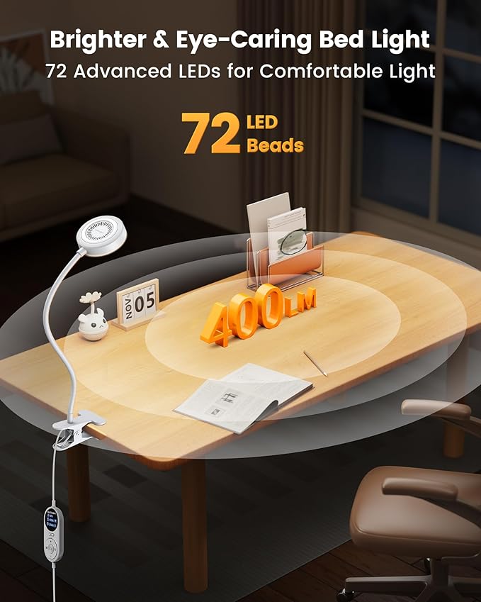 Glocusent Clip on Light, 72 LEDs Clip on Lamp with Amber Night Light, 3 Colors & 5 Brightness Bed Lamp, 30/60-Min Auto Off Timer, Perfect Eye Caring Reading Lamps for Bed/Headboard/Table/Desk