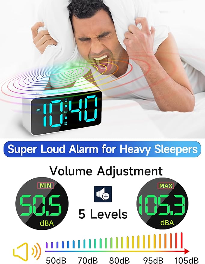 Cadmos Super Loud Alarm Clock for Heavy Sleepers Adults,Digital Clock with 7 Color NightLight,Adjustable Volume,USB Charger,Small Clocks for Bedrooms,Ok to Wake Up for Kids,Teens (White+RGB)