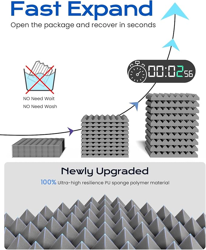 Sonicism Sound Proof Foam Panels for Walls Self-Adhesive 12 Pack Pyramid 1" X 12" X 12" Soundproof Wall Panels High Density Acoustic Panels Foam Fast Expand,Sound Absorption & Decoration,Gray