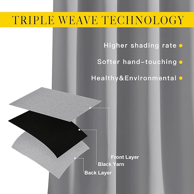 NICETOWN Blackout Curtains Panels for Bedroom - 3 Pass Microfiber Noise Reducing Thermal Insulated Solid Ring Top Blackout Window Drapes (2 Panels, 66 x 72 Inch, Silver Grey)