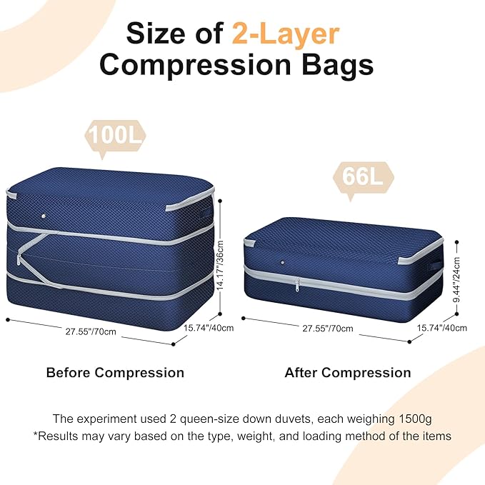 Comforter Storage Bag - Large Capacity Bedding Storage Bags Ultra Space Saving Self Compression Organizer, Washable Compression Bags for Storage Comforter Blanket Duvet, 4-Pack, Navy Blue