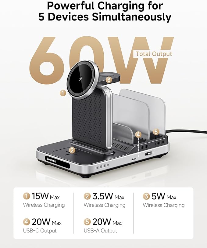 Magnetic Charger for iPhone, SwanScout 901M, Charging Station for Apple Multiple Devices, for iPhone 17/16/15/14/13 Series, for Apple Watch 11/10/9/8/7, Ultra 3/SE 3, for AirPods/iPad/Tablet/Switch