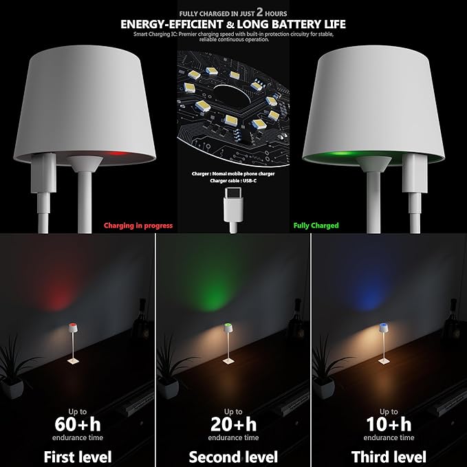 Modern LED Color-Changing Cordless Table lamp, 7 Colors, metal Shade, Touch control with sleep mode for Restaurant, Bedroom, Outdoor Camping, Coffee Shop, Night Light, Rechargeable (White 1PACK)