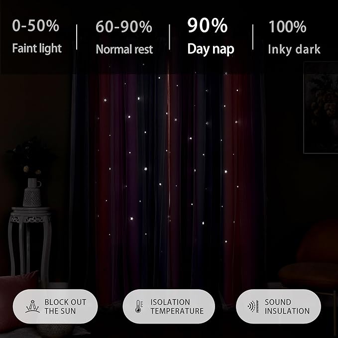 XiDi Dream Star Blackout Curtains for Kids Rooms Girl Princess Curtain for Daughter Bedroom Window (Grey Pink Purple, W34 X L72)