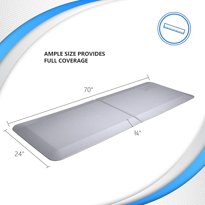 NYOrtho Bedside Fall Mat for Elderly - 70" x 24" Bi-Fold Design - Non-Slip, Impact-Absorbing Foam Mat for Fall Prevention and Floor Safety - Bedside Protection Cushion - 5-Pack for Seniors, Adults
