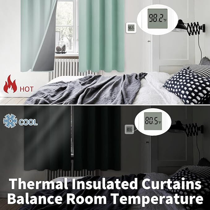 BGment Thermal Insulated 100% Blackout Curtains for Bedroom with Black Liner, Double Layer Full Room Darkening Noise Reducing Grommet Curtain (38 x 84 Inch, Frosty Green, 2 Panels)