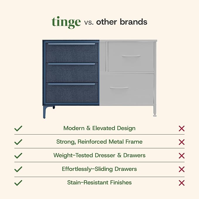 Naima Premium Fabric Dresser - Strong Metal Frame, 6 Spacious Sag-Proof Drawers with Sleek Metal Handles - Premium & Durable Storage Solution for Your Home (Navy)