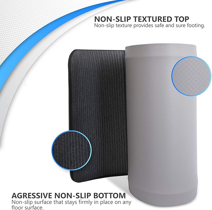 NYOrtho Bedside Fall Mat for Elderly - 70" x 24" Bi-Fold Design - Non-Slip, Impact-Absorbing Foam Mat for Fall Prevention and Floor Safety - Bedside Protection Cushion - 5-Pack for Seniors, Adults