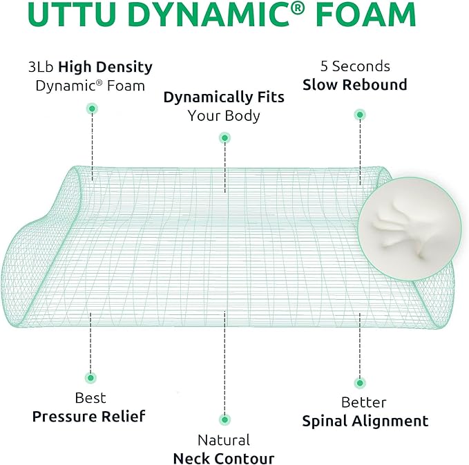 UTTU Cervical Pillow for Neck Strain Relief, Memory Foam Neck Pillow for Sleeping, Adjustable Orthopedic Sandwich Pillow, Contour Cooling for Side Back Stomach Sleeper, Medium(23.6"×14"×5.2"/4.5")