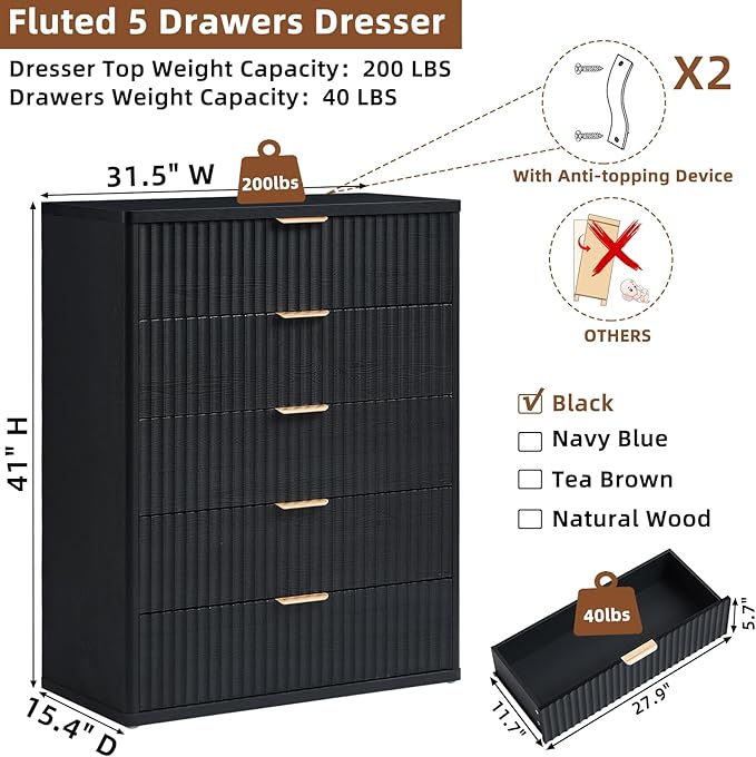 LEYAOYAO Fluted 5 Drawers Dresser Set of 2, 41" Tall Modern Chest of Drawers with Metal Handle, Curved Profile Dresser TV Stand, Wooden Drawer Organizer for Bedroom, Living Room, Hallway, Lightgrey