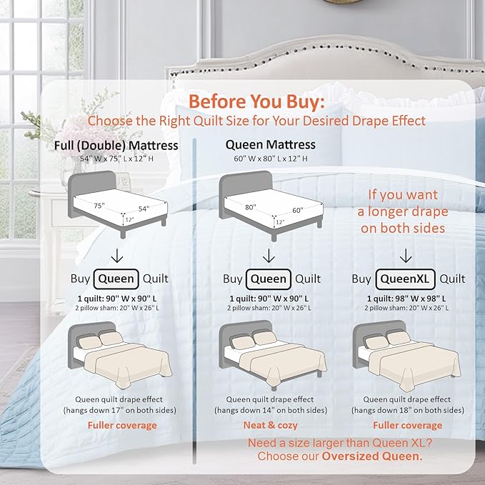 Kasentex KXW1801-GB Quilt-Bedding-Coverlet-Blanket-Set, Machine Washable, Ultra Soft, Lightweight, Stone-Washed, Detailed Stitching-Solid Color, Full/Queen + 2 Shams, Grey Blue