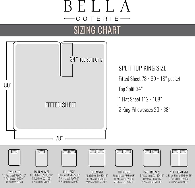 Bella Coterie Luxury Bamboo Viscose 34” Split Top King Size Sheet Set | 1 Fitted Sheet for Sleep Number & Adjustable Beds | 100% Organically Grown | Cooling & Soft | 18” Deep Pocket [Olive]