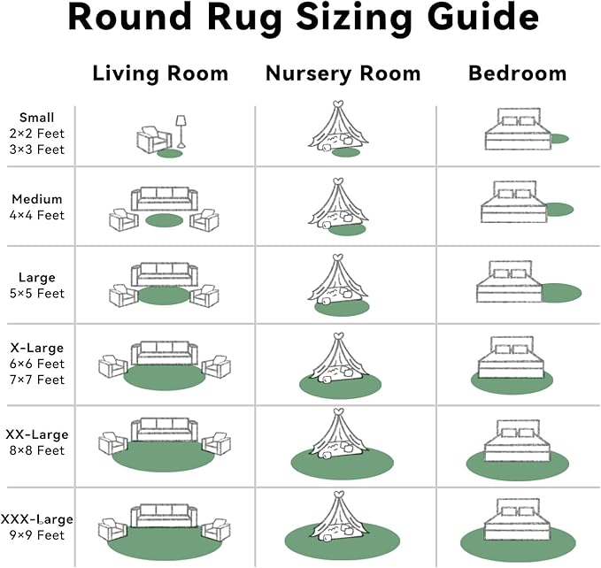 OLANLY Dark Green Round Rugs for Bedroom - Machine Washable, 4 ft Circle Area Rugs for Living Room, Soft and Fluffy Shaggy Carpet for Teen Girls and Boys, Nursery Rooms, Dorms, Home Decor Aesthetic