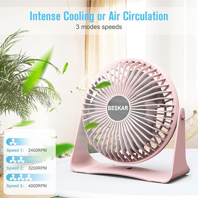 BESKAR USB Small Desk Fan, Portable Fans with 3 Speeds Strong Airflow, Quiet Operation and 360°Rotate, Personal Table Fan for Home,Office, Bedroom - 3.9 ft Cord