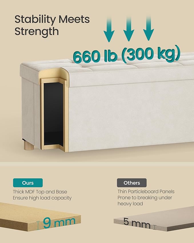 SONGMICS Storage Ottoman Bench, Folding Storage Chest, 15 x 43.3 x 15.7 Inches, Foot Rest Stool, 30 Gal. (112 L), Velvet Surface, for Bedroom, Entryway, Living Room, Cappuccino Beige ULSF0518W02