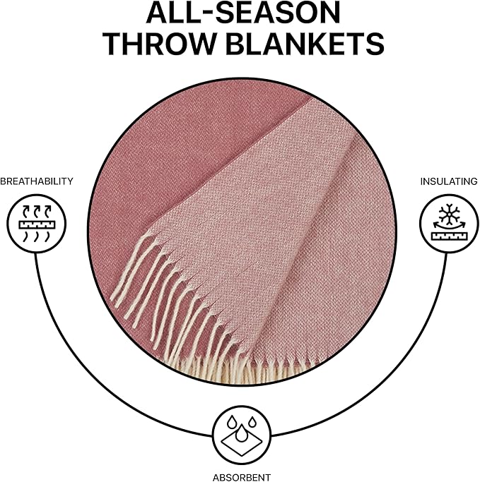 | Wool Blanket/Throw | 100% New Zealand Wool | Perfect for Home and Outdoors | Virgin Wool Throw with Fringes 75"x87" (190 x 220 cm)